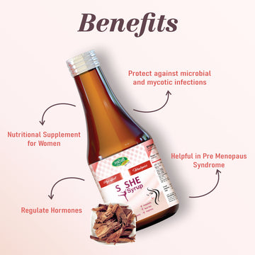 She Syrup | Ayurvedic Hormonal Balance & Period Health Supplement