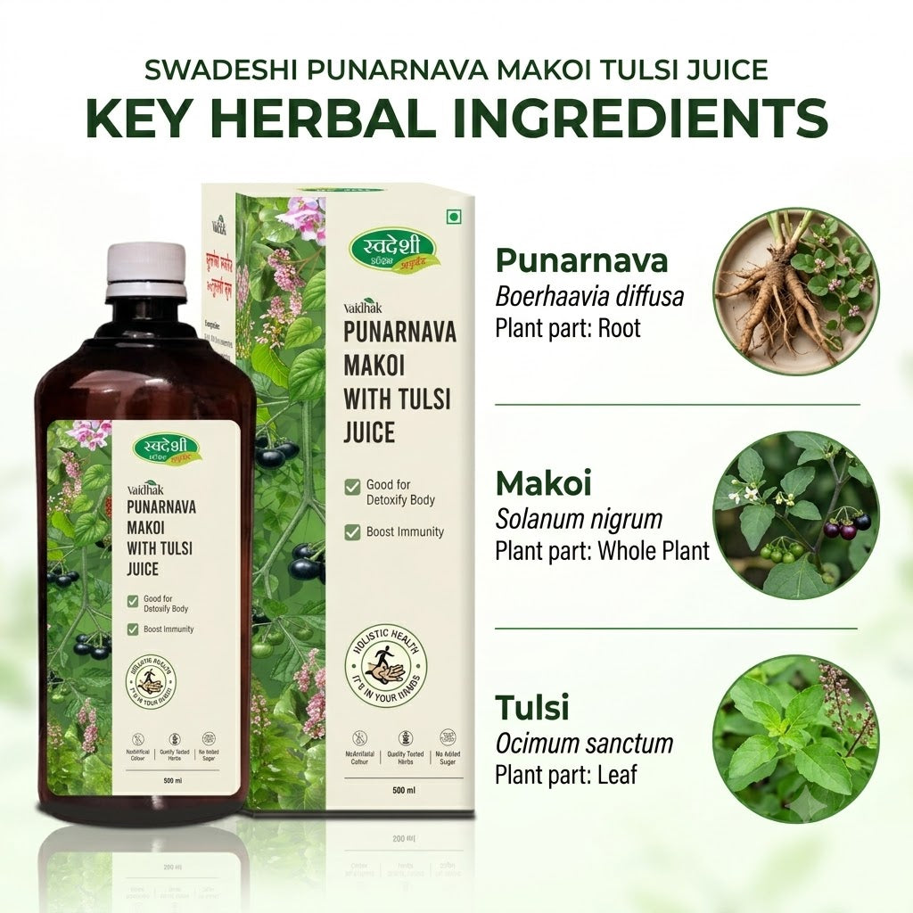 Swadeshi Punarnava Makoi Tulsi Juice ingredients – Punarnava root, Makoi whole plant and Tulsi leaves