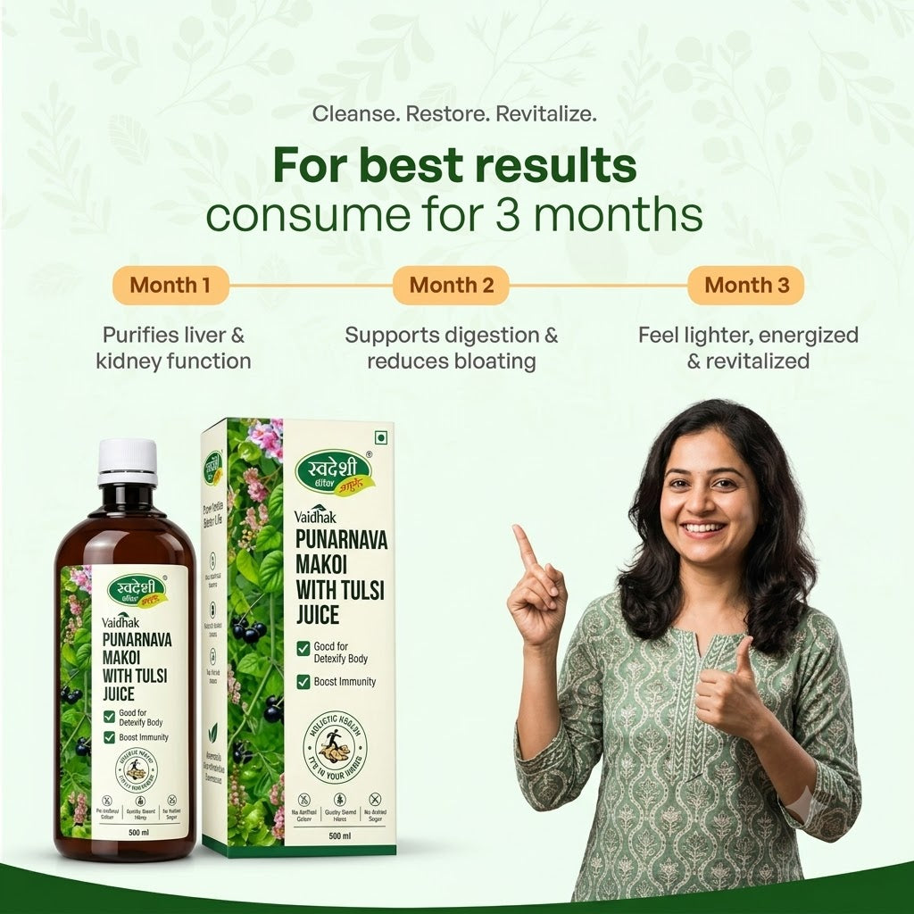 How to consume Swadeshi Punarnava Makoi Tulsi Juice – dosage and usage instructions