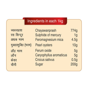 विशेष च्यवनप्राश